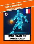 French Basketball National League: Match Results and Ranking Per Day