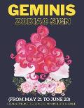Geminis zodiac sign characteristics, love compatibility & More: (From May 21 to June 20): All you need to know about the Gemini zodiac sign