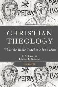 Christian Theology: What the Bible Teaches About Man