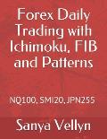 Forex Daily Trading with Ichimoku, FIB and Patterns: Nq100, Smi20, Jpn255