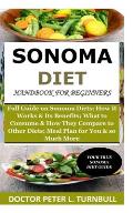 Sonoma Diet Handbook for Beginners: Full Guide on Sonoma Diets; How It Works &Its Benefits; What to Consume& How They Compare to Other Diets; A Meal P
