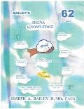 BAILEY'S JEGNA KNOWLEDGE Volume 62