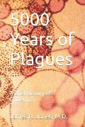 5000 Years of Plagues: A Brief History of Epidemics