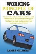 Working Principle of Cars: The Practical Manual To The Science And Technology Of A Model Automotive Car, Components Of Internal Combustion Engine