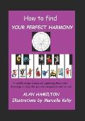 How to Find Your Perfect Harmony