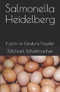 Salmonella Heidelberg: Inj?ria na Estrutura Flagelar