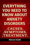 Everything you need to know about Anxiety Disorders: Causes, Symptoms, Treatment