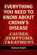 Everything you need to know about Crohn's Disease: Causes, Symptoms, Treatment