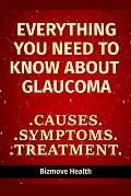 Everything you need to know about Glaucoma: Causes, Symptoms, Treatment
