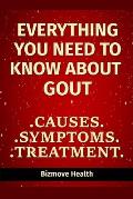 Everything you need to know about Gout: Causes, Symptoms, Treatment
